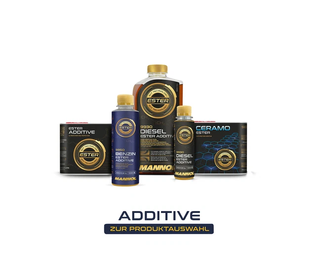 Additive