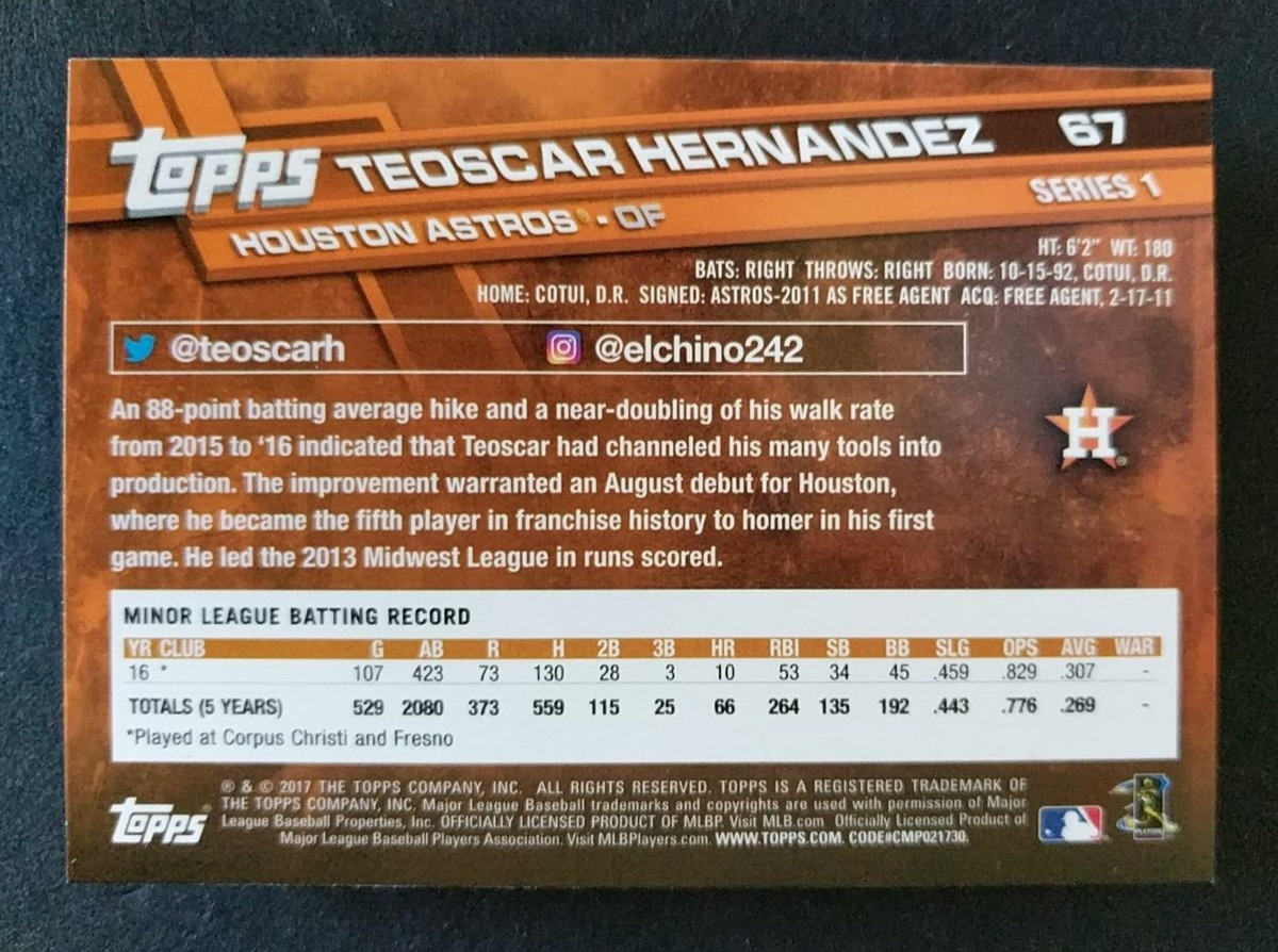 2017 Topps #67 ~ Teoscar Hernandez Rookie Card ~ Dodgers NM/MINT