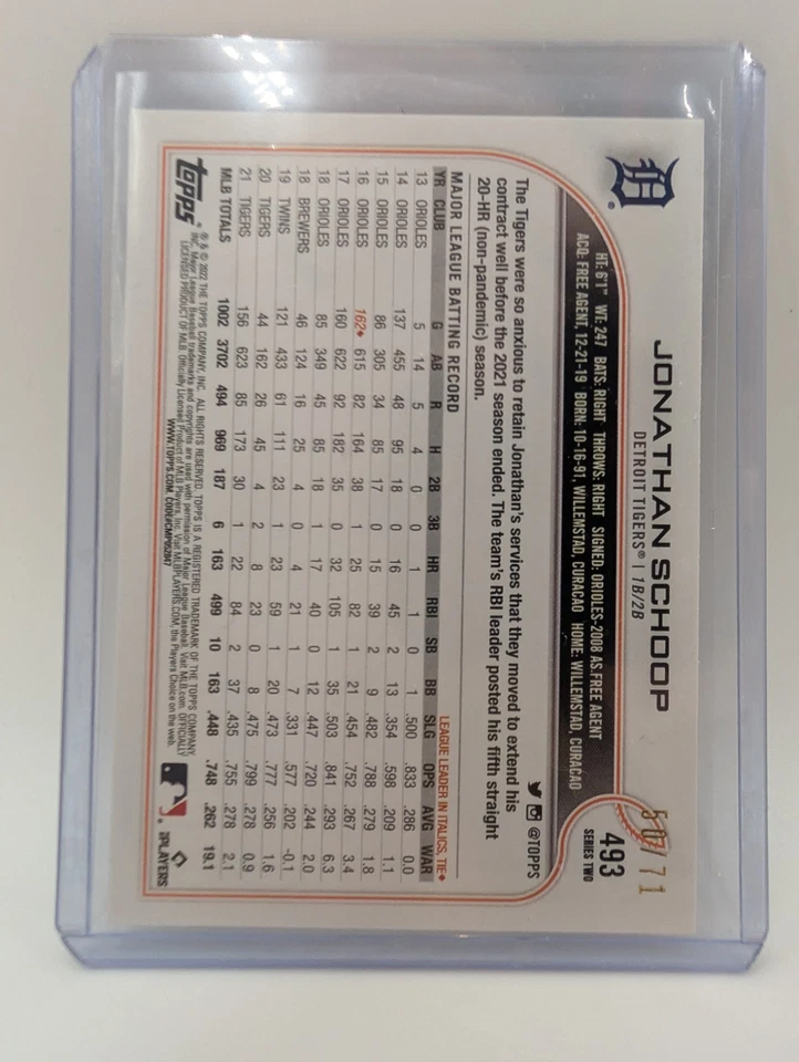 Topps Serie 2 2022 Jonathan Schoop negro paralelo numerado 50/71 Foto 2 de 2