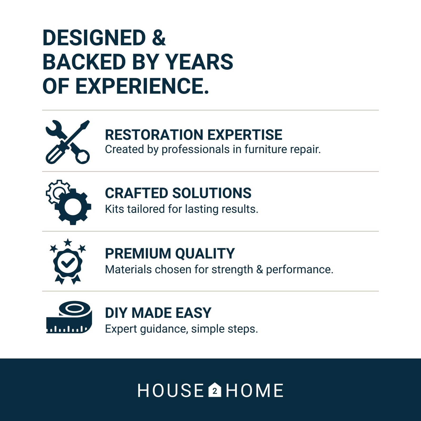 House2Home 60 Inch x 3 Yard Upholstery Black Cambric Dust Cover Fabric Replac...