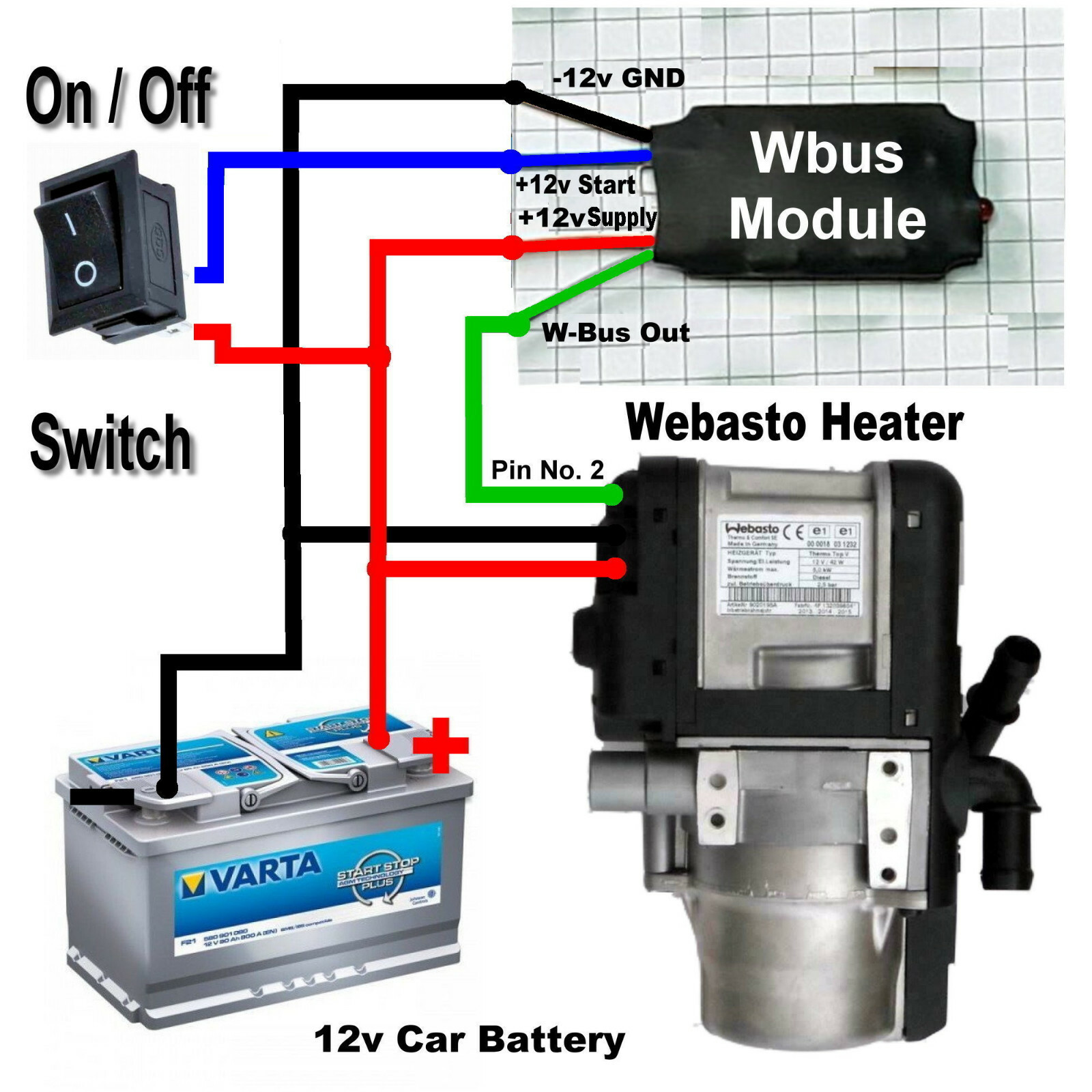 Webasto W-Bus Functions Module | eBay