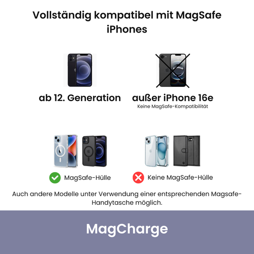 Support de téléphone portable VW Golf 7 | MagSafe | CarPlay | AndroidAuto | Charge sans fil - Photo 8/8
