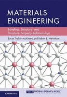 Materials Engineering Susan Trolier-Mckinstry (U. A.) Buch Gebunden Englisch