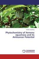 Vanitha Varadharaj | Phytochemistry Of Annona Squamosa And Its Anticancer...