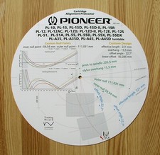Goniometro a cartuccia per giradischi Pioneer PL-10/12/15/51/55, PL-A35 e PL-A45