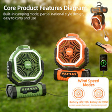 20000mAh USB Rechargeable Portable Camping Fan Hanging With LED Light Tent Fans