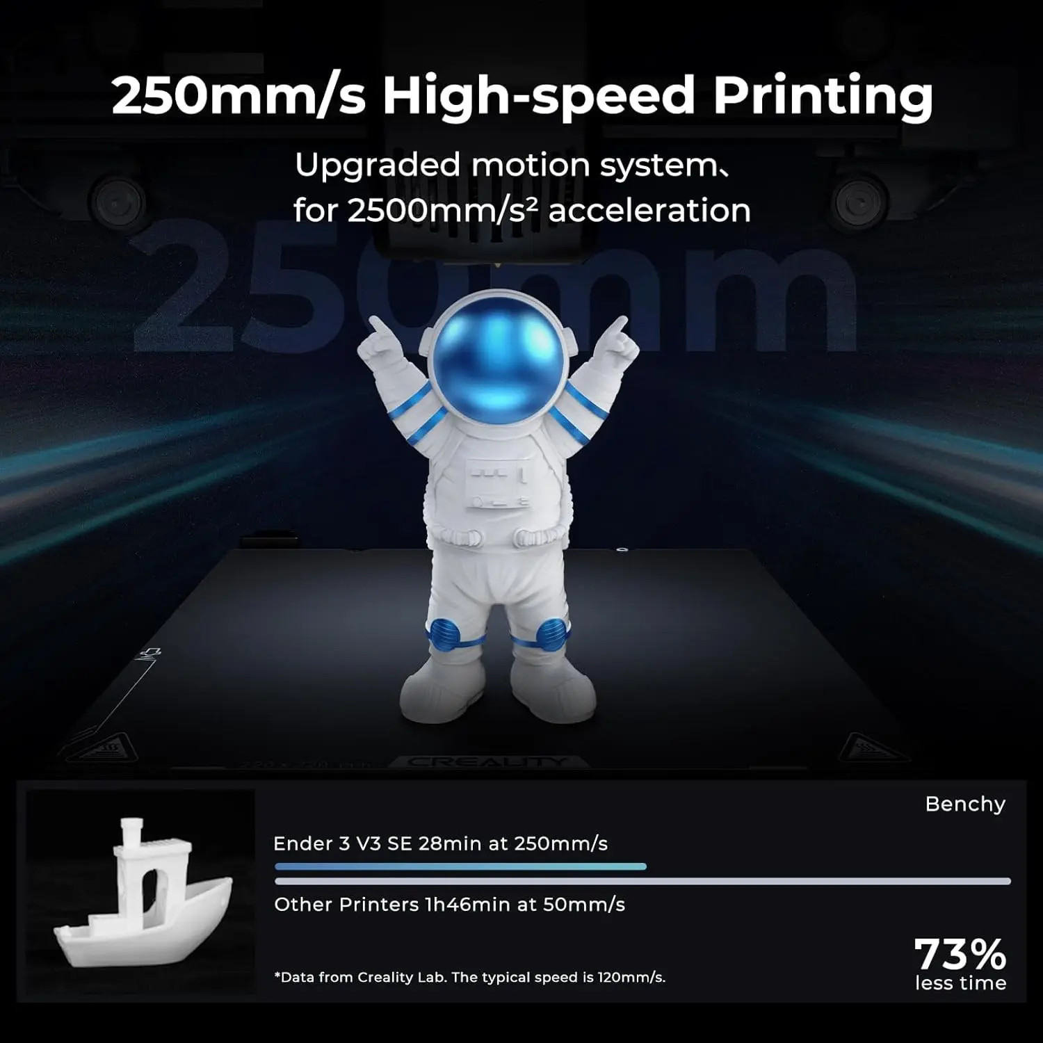 Creality Ender 3 V3 SE 3D-Drucker 250 mm s Automatische Niv - Bild 4