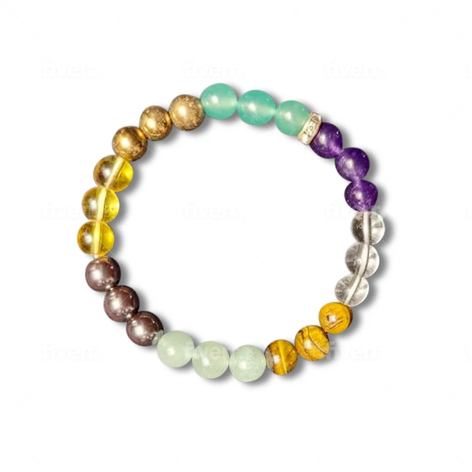 ✨ Reiki-Charged Bracelet ✨ | 💸 Wealth 💫 Manifestation 💰 Abundance 💎 Citrine - Image 4 of 4