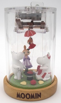 Sekiguchi Moomin Marionette Wind Up Music Box Karakuri Automaton 567263 Japan