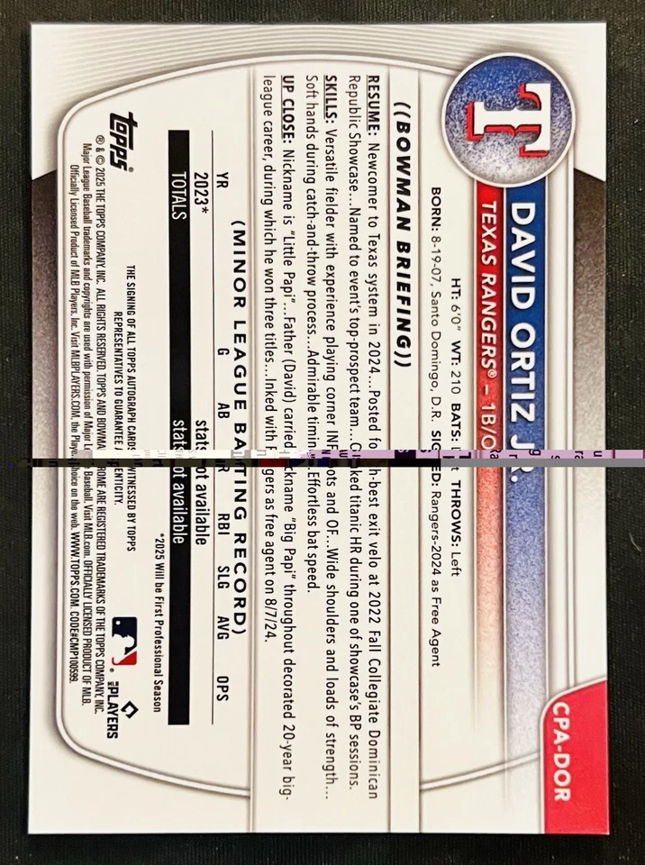 2025 Bowman Chrome David Ortiz Jr. 1st Mini Diamond Auto Autograph /100 SP !! - Image 2 of 2
