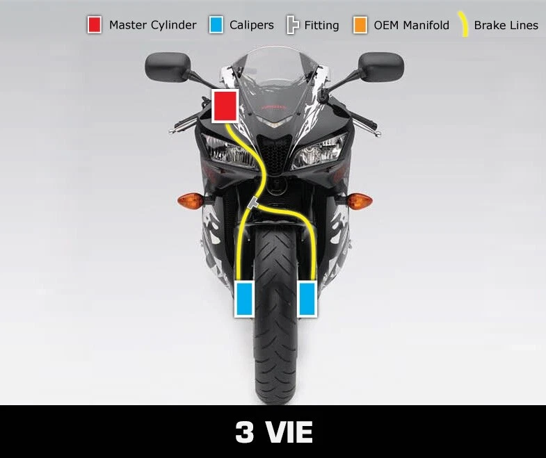 KIT TUBI FRENO IN TRECCIA GOODRIDGE ACCIAIO TRASPARENTI YAMAHA T-MAX 500 2005 Foto 2 de 3