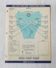1954 - 1956  BUICK   PURE OIL COMPANY LUBRICATION CHART ORIGINAL