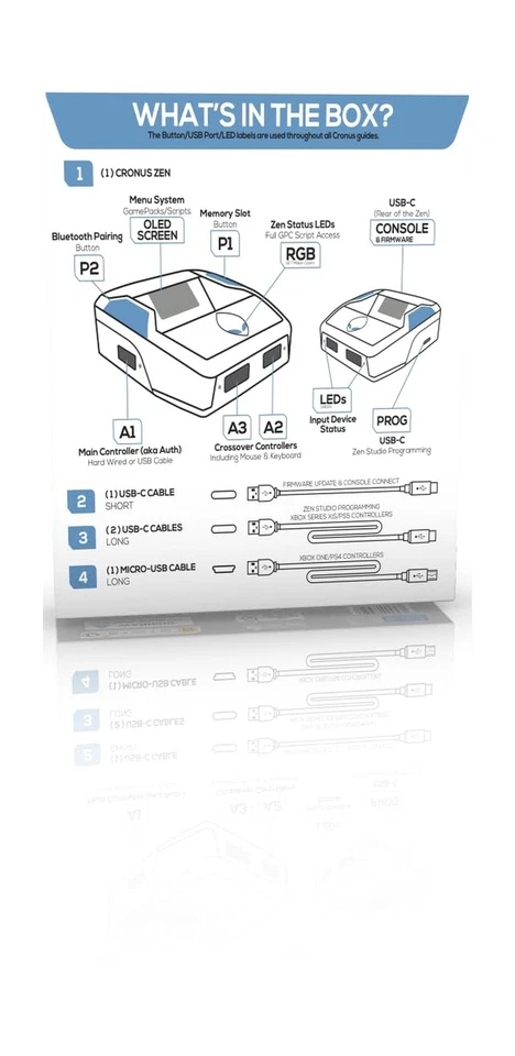 Cronus Zen Controller Emulator for Xbox, PlayStation, Nintendo and PC (CM00053) - Image 3 of 4