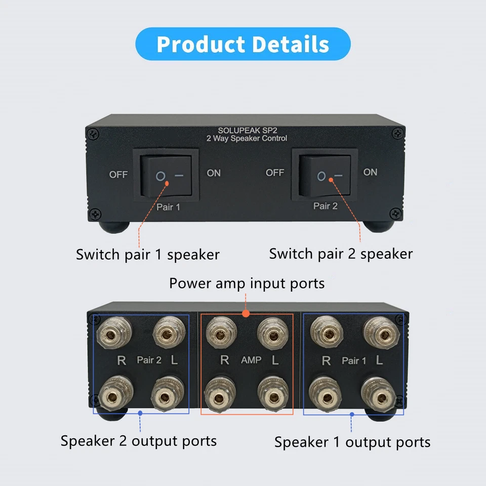 Premium 2 Zone Speaker Selector Switch Box 2 Way Stereo Audio Speaker Switcher - Image 3 of 4