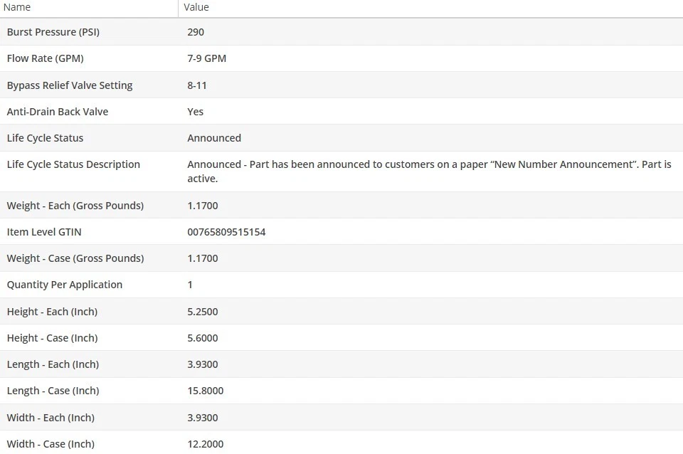 Filtro de aceite de motor OEM WIX para camioneta Dodge B200 1971-1974 V8-5,9 L Foto 4 de 4