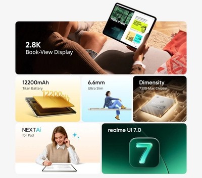 Realme Pad 3 5G 11.6