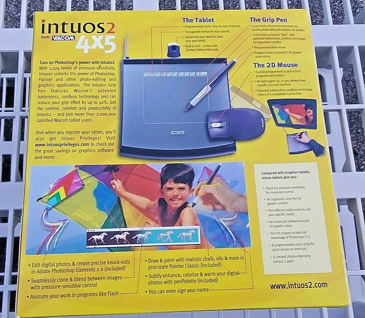 Wacom Intuos 2 4 x 5 USB Graphics Tablet - No Pen and Mouse | eBay