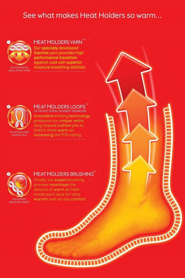 Heat Holders - Womens 2.3 TOG Thermal Low Cut Slipper Socks - Image 4 of 4