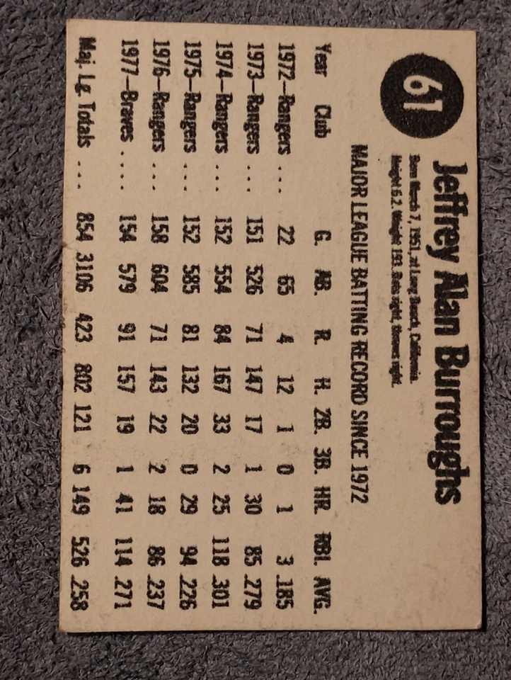 1978 Hostess All-Star Team - Jeff Burroughs #61 - Image 2 of 2