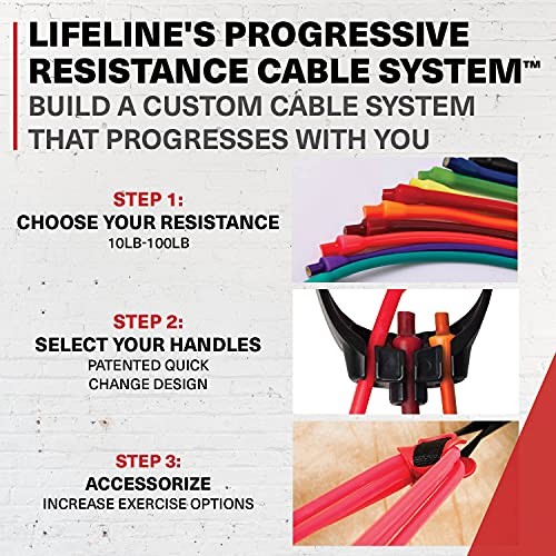Lifeline Exercise Band 5ft 60lb Red Plugged Cable for Strength Training