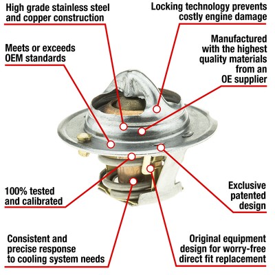 MotoRad 7419-180 Fail-Safe Thermostat
