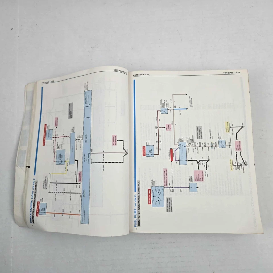 Oldsmobile 1984 manual de servicio de fábrica solución de problemas eléctricos 88 98 Cutlass Foto 4 de 4