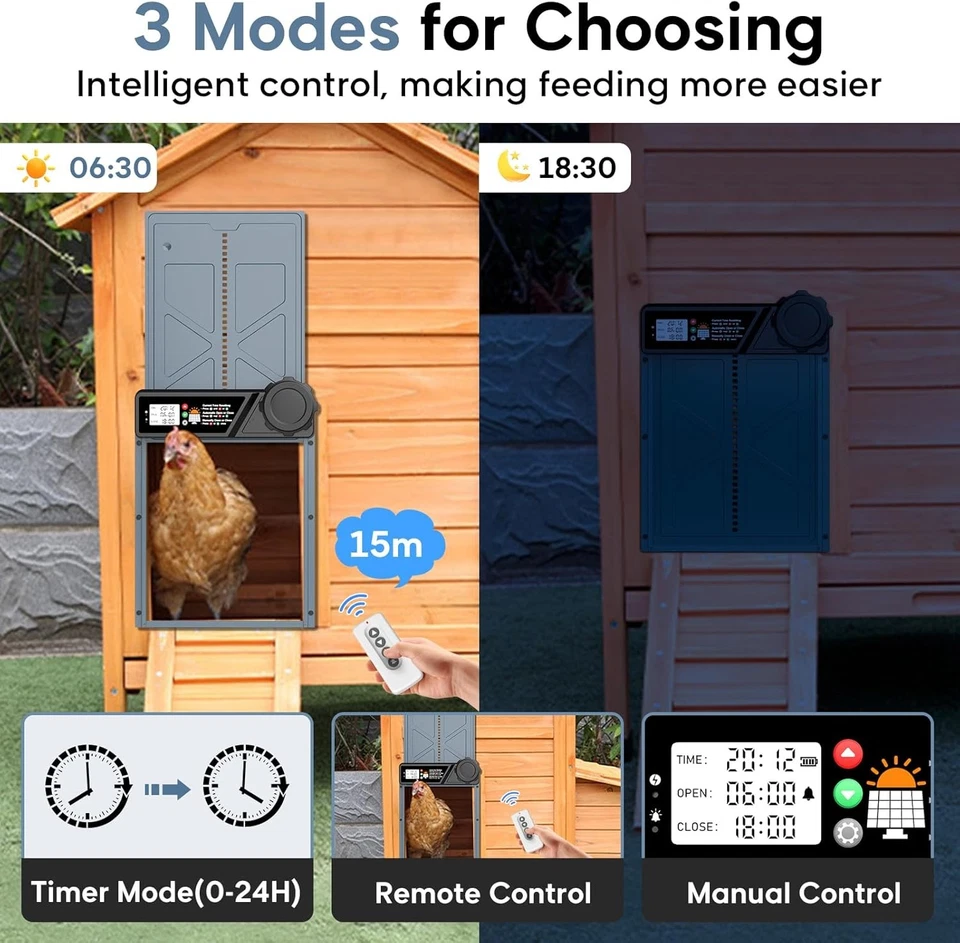 Large Size Automatic Chicken Coop Door Solar - Powered Auto Chicken Door Opener, - Image 3 of 4