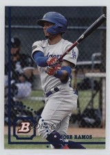 2022 Bowman Heritage Prospects Jose Ramos #BHP-97 0i4k