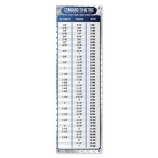Metric to Imperial Conversion Magnet Chart Decimal Fraction Inches to mm Decal