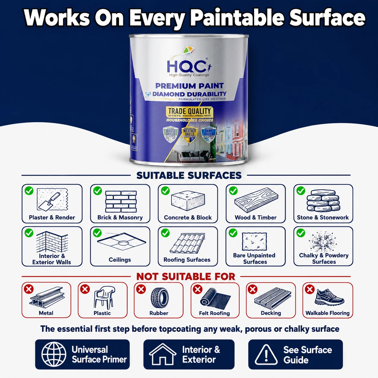 HQC Stabilising Primer Application