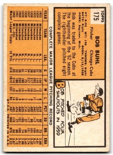 1963 Topps Bob Buhl Baseball Cards #175 - Picture 2 of 2