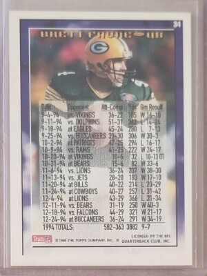 1995 Topps 3000 Yard Club #34 Brett Favre Green Bay Packers