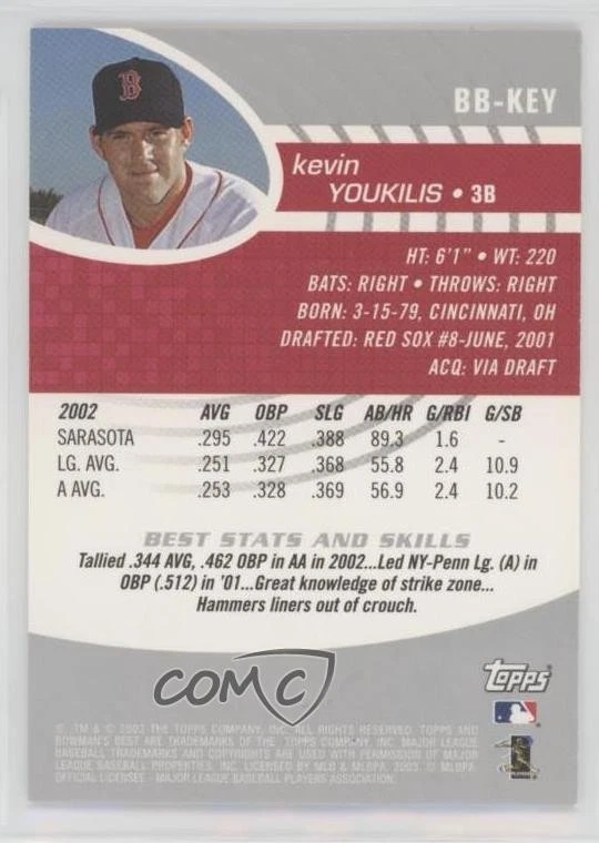 2003 Bowman's Best Kevin Youkilis #BB-KEY Rookie RC - Image 2 of 2