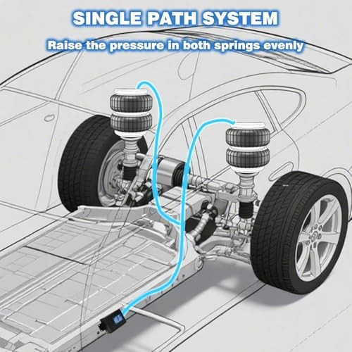 Air Bag Compressor Kit, On Board Air Compressor System with Air Ride 