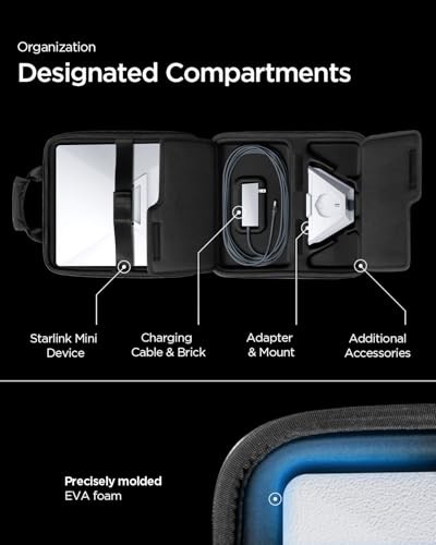 Starlink Mini Carrying Case EVA Hard Shell Shockproof Travel Organizer Carbon - Picture 7 of 8