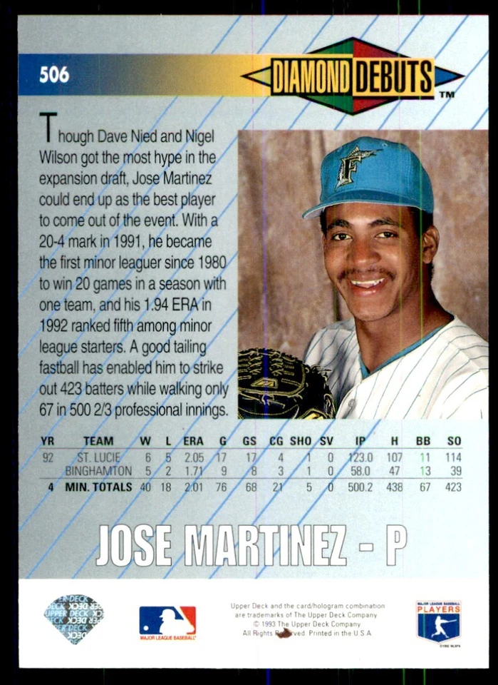 1993 Upper Deck Jose Martinez RC Florida Marlins #506 - Image 2 of 2