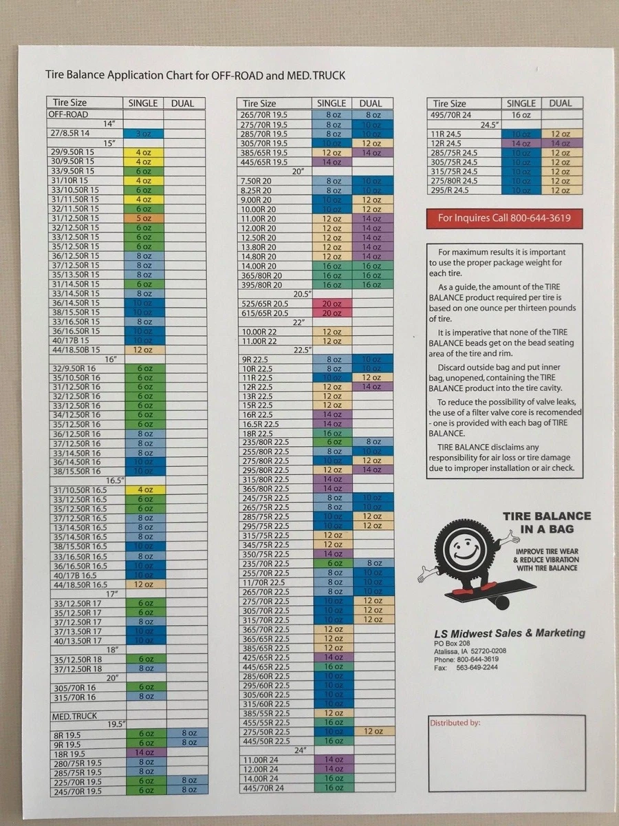 Discover more than 156 tire balance bags 3tdesign.edu.vn