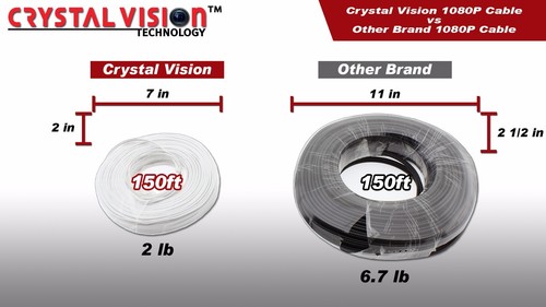 New High Quality White 100FT BNC CABLES For 24 CH SWANN 960H DVR SYSTEMS - Picture 3 of 10
