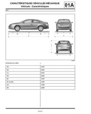 Revue technique Renault LAGUNA