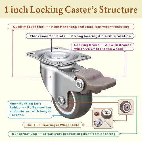 Small Caster Wheels 1 inch, Rubber Wheels 8 Pack Swivel Locking Casters, Dura... - Picture 5 of 9