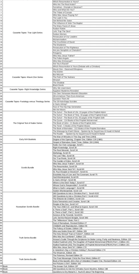 Malachi Z. York books and original cassettes 1980s - 2000s - Image 4 of 4