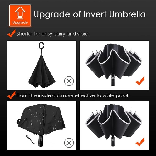 Bodyguard Inverted Umbrella, Large Windproof Umbrellas for Rain 46IN, Black - Picture 6 of 7