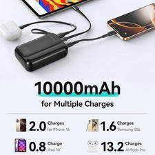 20000mAh Power Bank Built-in Cables USB-C Fast Portable Charger Battery Pack