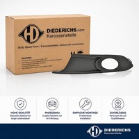 LÜFtungsgitter StossfÄNger Links Diederichs 2233049 FÜR VW