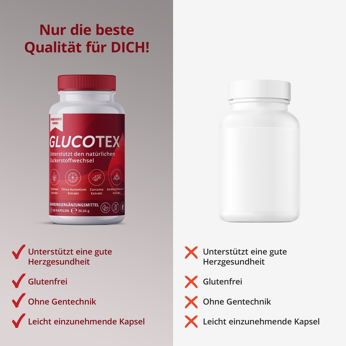 Blutzucker Komplex Kapseln Hochdosiert Zimt Chrom Zink Stoffwechsel Glucotex 4