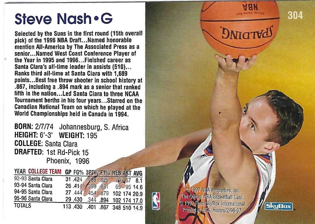 1996-97 NBA Hoops Steve Nash - Phoenix Suns | eBay