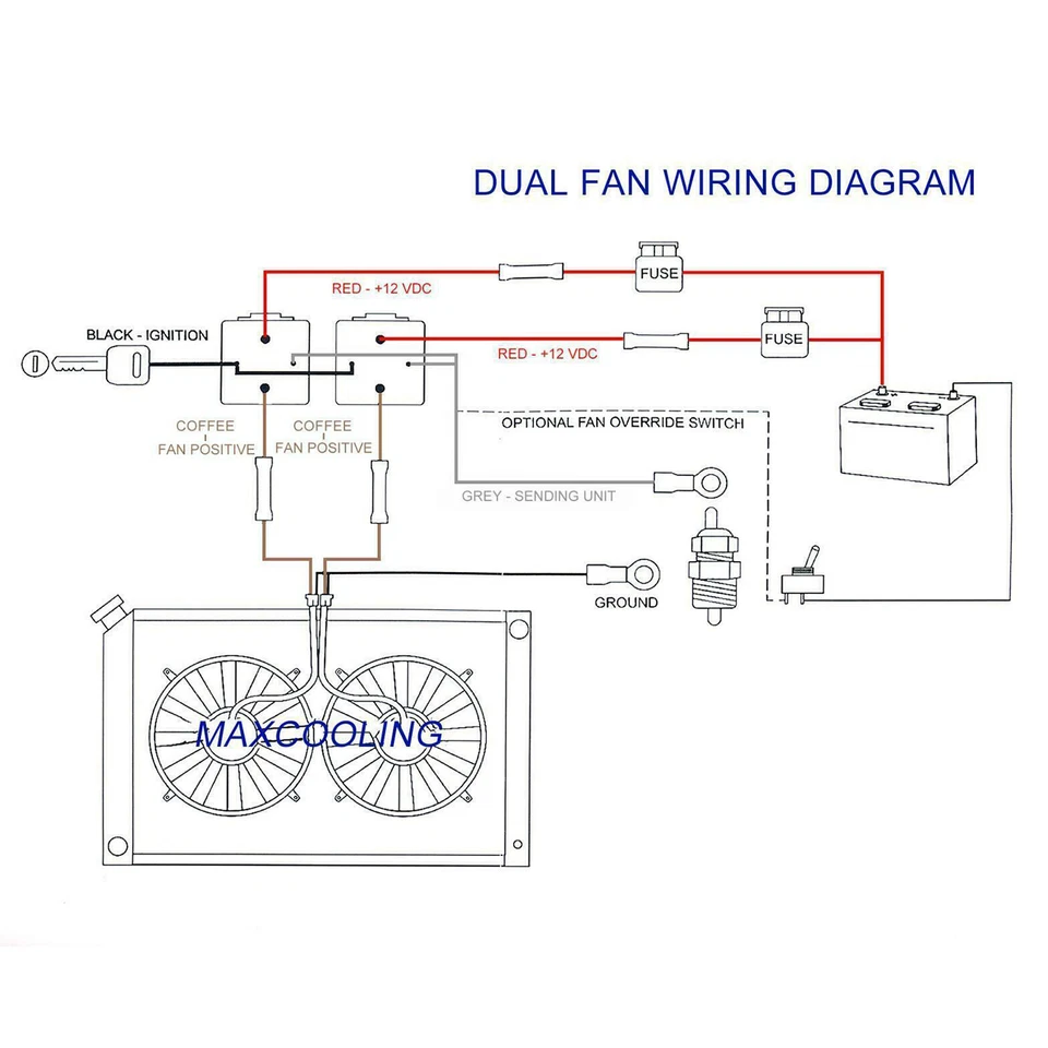 Kit de arnés de cables de ventilador de refrigeración eléctrico simple/doble Kit de relé de ventilador eléctrico Radiato Foto 3 de 4