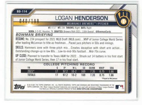 2021 1st Bowman Draft Paper AQUA RC Logan Henderson #BD-114! Brewers Rookie /199 - Picture 2 of 2