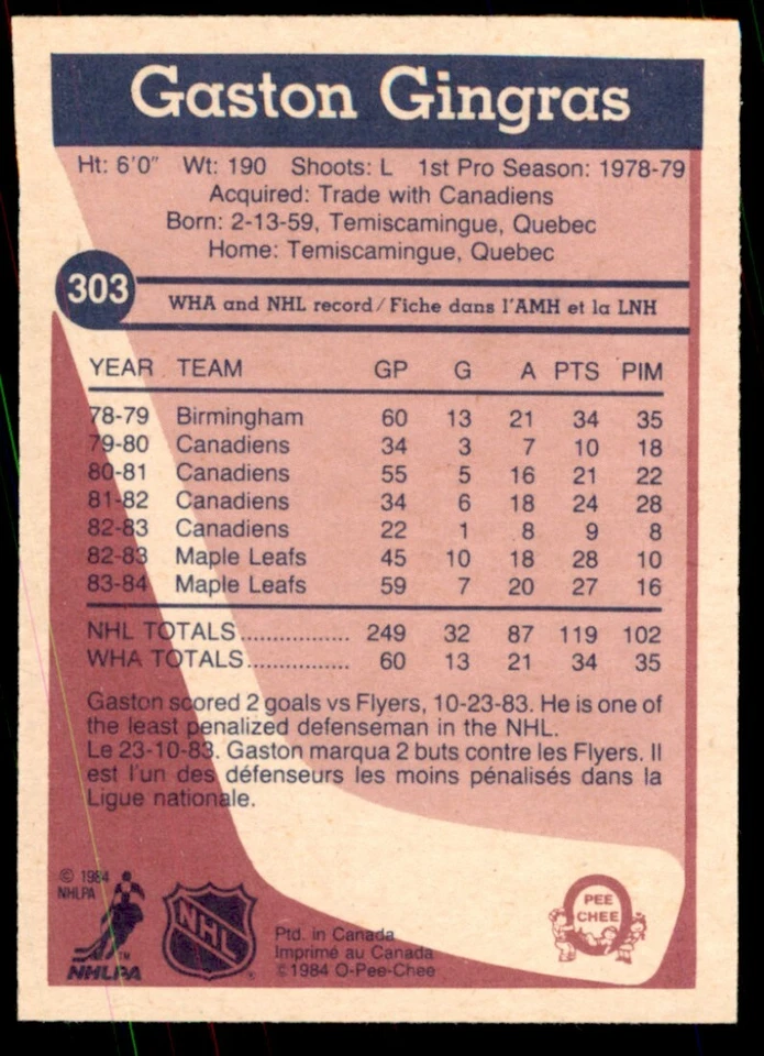 1984-85 O-Pee-Chee High Grade Gaston Gingras #303 - Image 2 of 2