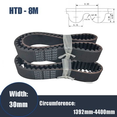 HTD-8M / Zahnriemen Geschlossen/ Breite 30mm/Riemen Closed Belt /Antriebsriemen